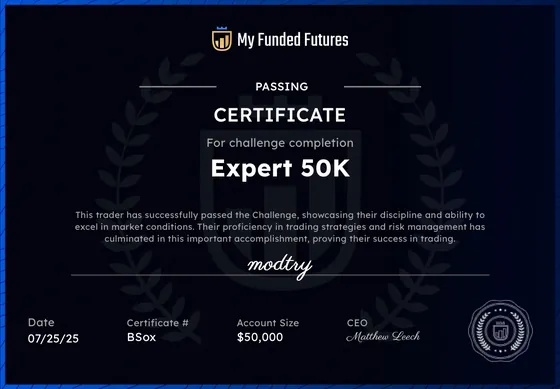 My Funded Futures: passing certificate, Expert 50K ($50,000), 25 July 2025.