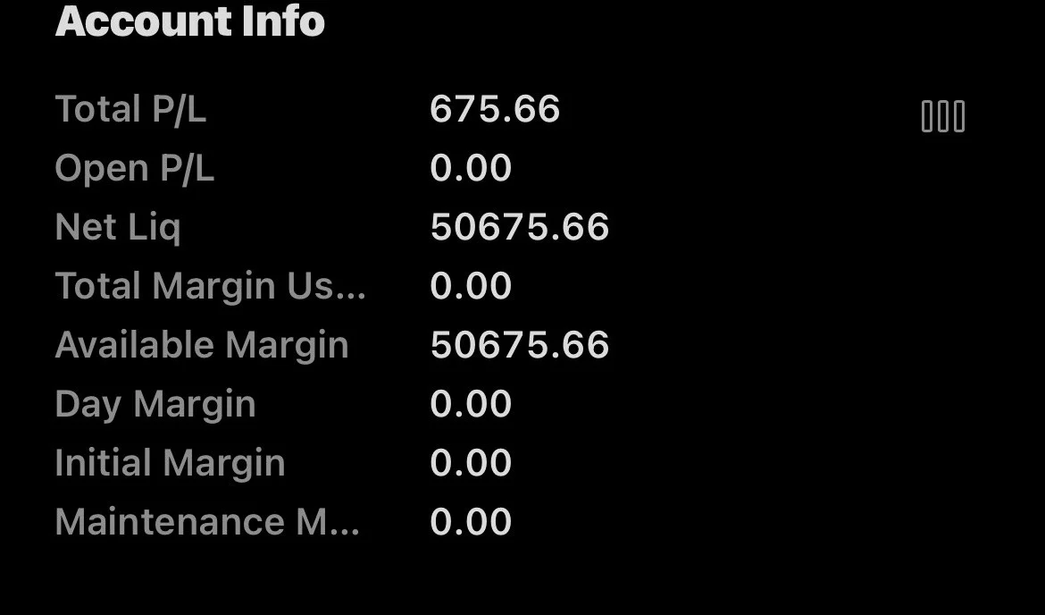 “First funded ever. This trade was hit purely off of Matteos mentoring and teaching” — Account Info of the 50K funded: Total P/L +675.66, Net Liq 50,675.66.