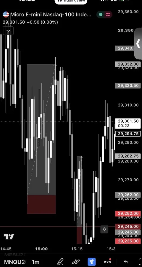 “had about 200$ of dd left, fullported and now my acc is halfway passed. all thanks to matteo #appreciatematteo ✌🏼” — the 1-minute Micro E-mini Nasdaq chart of the trade.